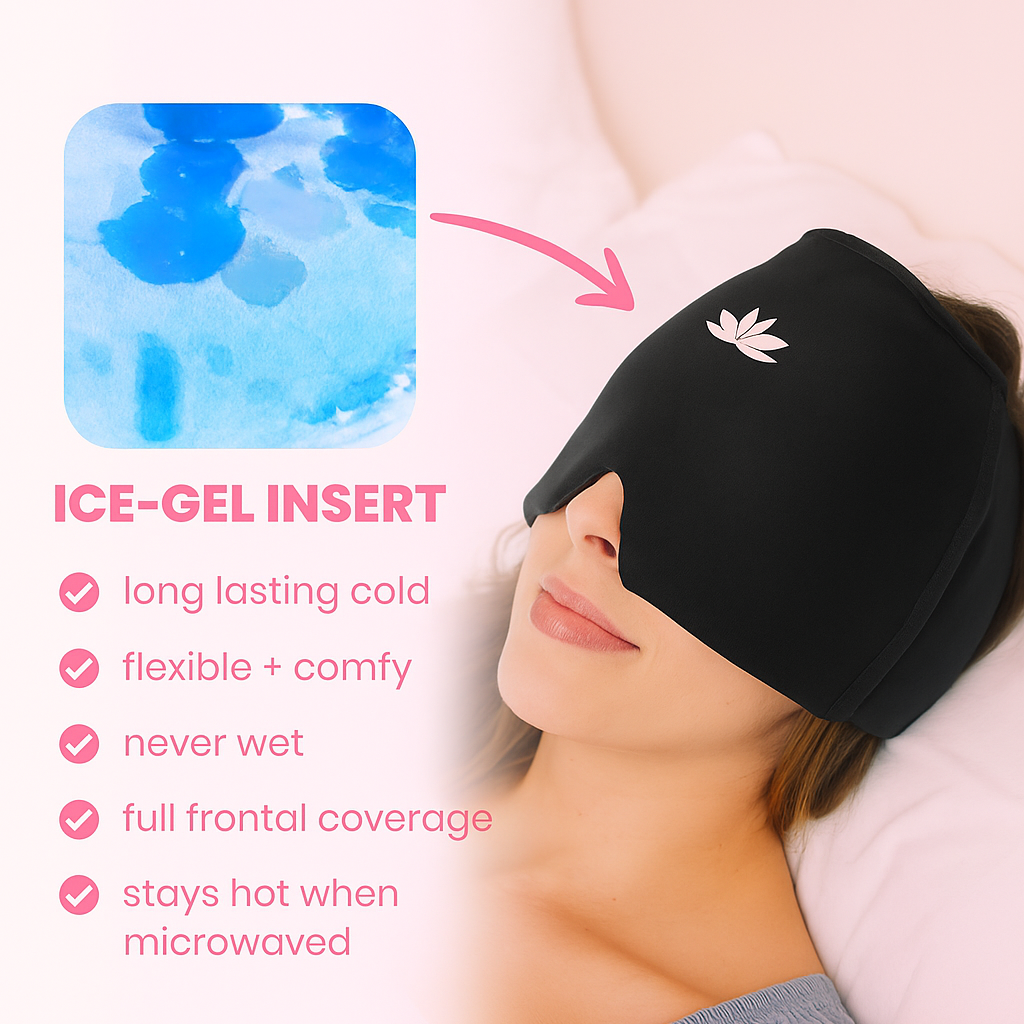 Multi-compression Migraine Relief Cap